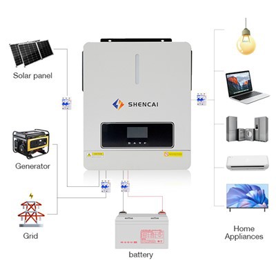 Hot Selling 6200W 24V Solar Hybrid Inverter For Home With Wholesale Price